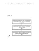 USER-DRIVEN EVOLVING USER INTERFACES diagram and image