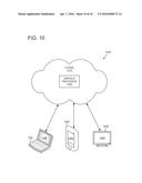 USER-DRIVEN EVOLVING USER INTERFACES diagram and image