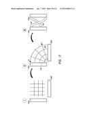 PRESENTATION OF MULTIVARIATE DATA ON A GRAPHICAL USER INTERFACE OF A     COMPUTING SYSTEM diagram and image