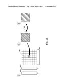 PRESENTATION OF MULTIVARIATE DATA ON A GRAPHICAL USER INTERFACE OF A     COMPUTING SYSTEM diagram and image