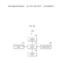 METHOD FOR PROVIDING A USER INTERFACE BASED ON TOUCH PRESSURE, AND     ELECTRONIC DEVICE USING SAME diagram and image