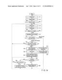 ELECTRONIC DEVICE AND METHOD FOR PROCESSING HANDWRITTEN DOCUMENT diagram and image