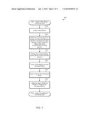 OPTIMIZING REPLICATION BY DISTINGUISHING USER AND SYSTEM WRITE ACTIVITY diagram and image