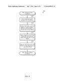 OPTIMIZING REPLICATION BY DISTINGUISHING USER AND SYSTEM WRITE ACTIVITY diagram and image