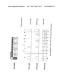 NONVOLATILE MEMORY AND METHOD WITH STATE ENCODING AND PAGE-BY-PAGE     PROGRAMMING YIELDING INVARIANT READ POINTS diagram and image