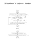 DATA STORAGE DEVICE AND OPERATING METHOD THEREOF diagram and image