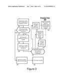 SERVICING MULTIPLE COUNTERS BASED ON A SINGLE ACCESS CHECK diagram and image