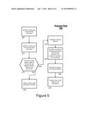 SERVICING MULTIPLE COUNTERS BASED ON A SINGLE ACCESS CHECK diagram and image