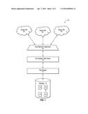 EXPOSING PROPRIETARY DATA TO A HYPERVISOR AS NATIVE HYPERVISOR DATA diagram and image