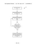 SYSTEM AND METHOD FOR REFRESHING DATA IN A MEMORY DEVICE diagram and image