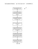 SYSTEM AND METHOD FOR REFRESHING DATA IN A MEMORY DEVICE diagram and image