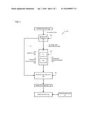 COMPRESSING INSTRUCTION QUEUE FOR A MICROPROCESSOR diagram and image