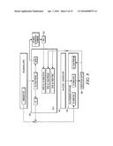 METHOD AND APPARATUS FOR SEGMENTED SEQUENTIAL STORAGE diagram and image