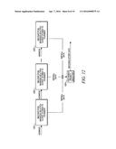 METHOD AND APPARATUS FOR SEGMENTED SEQUENTIAL STORAGE diagram and image