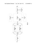 Efficient Memory Architecture for Low Density Parity Check Decoding diagram and image