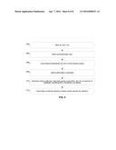 Efficient Memory Architecture for Low Density Parity Check Decoding diagram and image