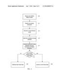 SMART POWER SCHEDULING FOR USER-DIRECTED BATTERY DURATION diagram and image