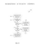 HARDWARE AUTOMATION FOR MEMORY MANAGEMENT diagram and image