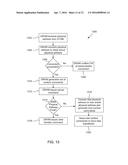 HARDWARE AUTOMATION FOR MEMORY MANAGEMENT diagram and image