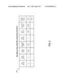 HARDWARE-ASSISTED MEMORY COMPRESSION MANAGEMENT USING PAGE FILTER AND     SYSTEM MMU diagram and image