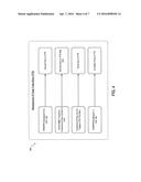 HARDWARE-ASSISTED MEMORY COMPRESSION MANAGEMENT USING PAGE FILTER AND     SYSTEM MMU diagram and image