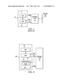 CONTROL OF TX/RX MODE IN SERIAL HALF-DUPLEX TRANSCEIVER SEPARATELY FROM     COMMUNICATING HOST diagram and image