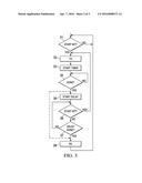 CONTROL OF TX/RX MODE IN SERIAL HALF-DUPLEX TRANSCEIVER SEPARATELY FROM     COMMUNICATING HOST diagram and image