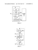 CONTROL OF TX/RX MODE IN SERIAL HALF-DUPLEX TRANSCEIVER SEPARATELY FROM     COMMUNICATING HOST diagram and image