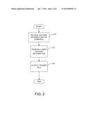 NATURAL LANGUAGE UNDERSTANDING (NLU) PROCESSING BASED ON USER-SPECIFIED     INTERESTS diagram and image