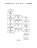 Method For Preserving Conceptual Distance Within Unstructured Documents diagram and image