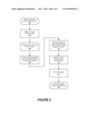 Method For Preserving Conceptual Distance Within Unstructured Documents diagram and image