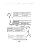 AUTOMATIC CORRELATION OF DYNAMIC SYSTEM EVENTS WITHIN COMPUTING DEVICES diagram and image