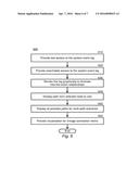 AUTOMATIC CORRELATION OF DYNAMIC SYSTEM EVENTS WITHIN COMPUTING DEVICES diagram and image