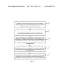 INFORMATION RETRIEVAL METHOD AND APPARATUS diagram and image