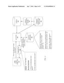 Corpus Management Based on Question Affinity diagram and image