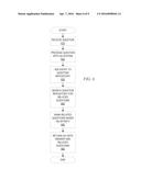 Corpus Management Based on Question Affinity diagram and image