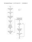 Corpus Management Based on Question Affinity diagram and image