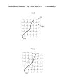 SURFACE MODIFIED UNIT CELL LATTICE STRUCTURES FOR OPTIMIZED SECURE     FREEFORM FABRICATION diagram and image