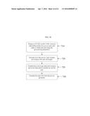 SURFACE MODIFIED UNIT CELL LATTICE STRUCTURES FOR OPTIMIZED SECURE     FREEFORM FABRICATION diagram and image