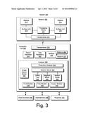 MULTIPHASE FLOW SIMULATOR SUB-MODELING diagram and image