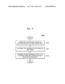 INTEGRATED CIRCUIT AND METHOD OF DESIGNING LAYOUT OF INTEGRATED CIRCUIT diagram and image