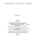 INTEGRATED CIRCUIT AND METHOD OF DESIGNING LAYOUT OF INTEGRATED CIRCUIT diagram and image