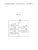 INTEGRATED CIRCUIT AND METHOD OF DESIGNING LAYOUT OF INTEGRATED CIRCUIT diagram and image