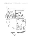 DETECTION OF MALICIOUS SOFTWARE, FIRMWARE, IP CORES AND CIRCUITRY VIA     UNINTENDED EMISSIONS diagram and image