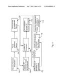 DETECTION OF MALICIOUS SOFTWARE, FIRMWARE, IP CORES AND CIRCUITRY VIA     UNINTENDED EMISSIONS diagram and image