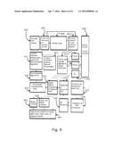 DETECTION OF MALICIOUS SOFTWARE, FIRMWARE, IP CORES AND CIRCUITRY VIA     UNINTENDED EMISSIONS diagram and image