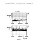 DETECTION OF MALICIOUS SOFTWARE, FIRMWARE, IP CORES AND CIRCUITRY VIA     UNINTENDED EMISSIONS diagram and image