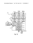 DETECTION OF MALICIOUS SOFTWARE, FIRMWARE, IP CORES AND CIRCUITRY VIA     UNINTENDED EMISSIONS diagram and image