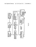 DETECTION OF MALICIOUS SOFTWARE, FIRMWARE, IP CORES AND CIRCUITRY VIA     UNINTENDED EMISSIONS diagram and image