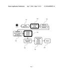 SYSTEM AND METHOD FOR DETECTING INVISIBLE HUMAN EMOTION diagram and image